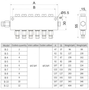 Type-B Adjustable Oil Distributor Value Manifold Block – IGLAN ...